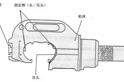 JJ-431H液压压接钳使用说明书